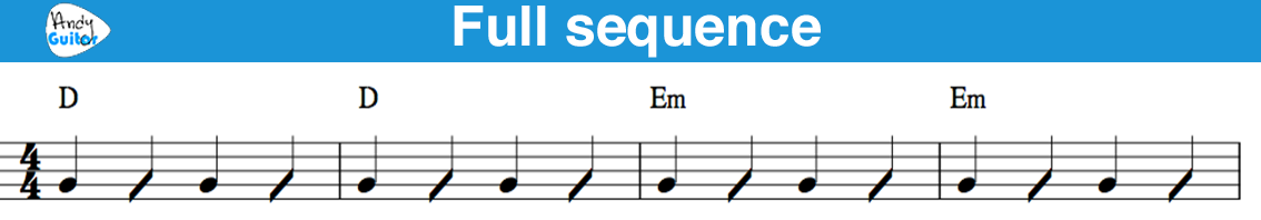 3 full seqeunce